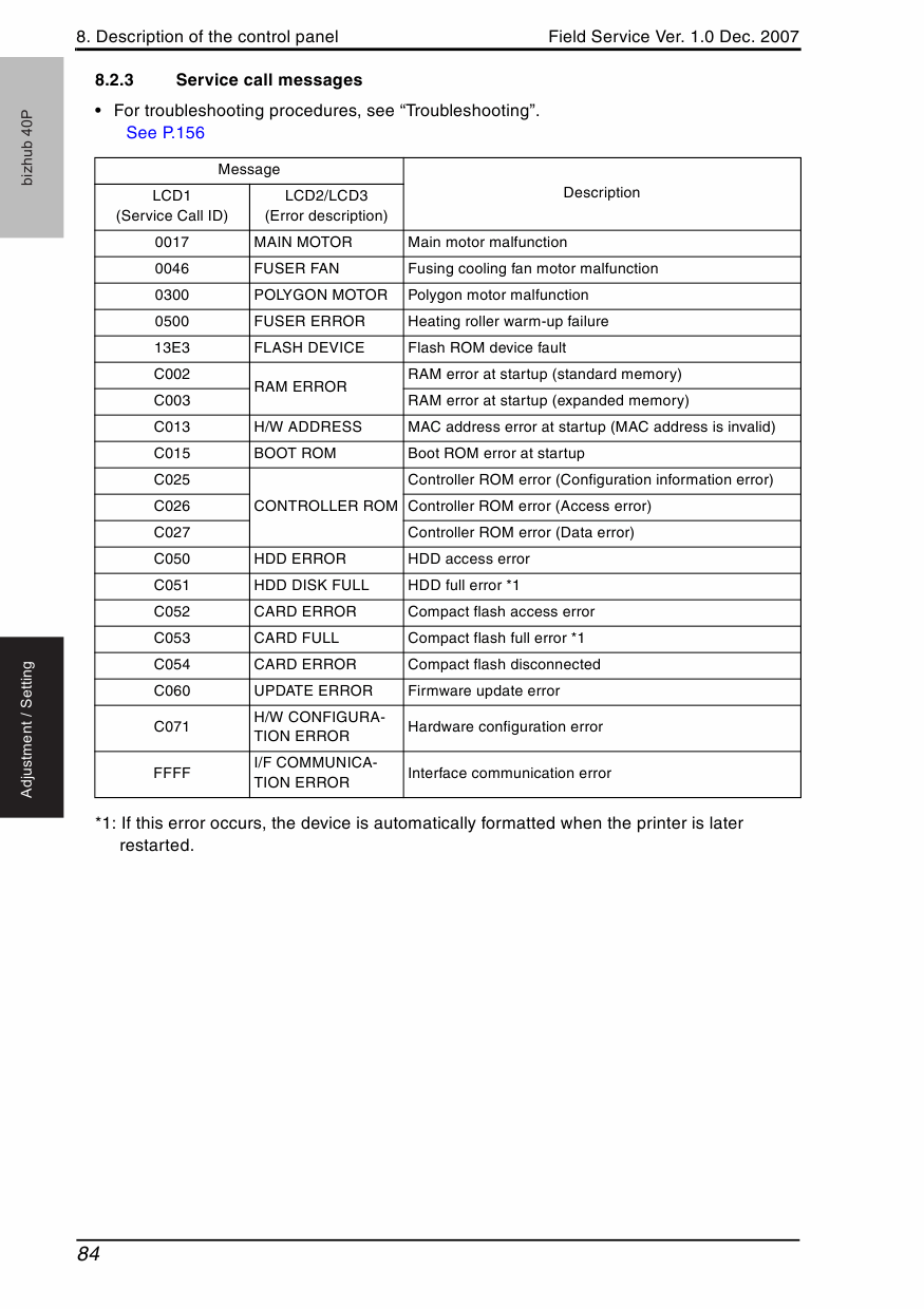 Konica-Minolta bizhub 40P FIELD-SERVICE Service Manual-4